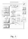 Fig. 04 - SOCIAL NETWORK RESOURCE INTEGRATION