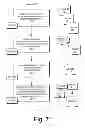Fig. 08 - SOCIAL NETWORK RESOURCE INTEGRATION