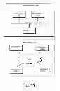 Fig. 12 - SOCIAL NETWORK RESOURCE INTEGRATION