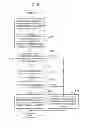 Fig. 06 - Data retrieval apparatus, data storage method and data retrieval method