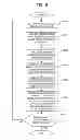 Fig. 09 - Data retrieval apparatus, data storage method and data retrieval method