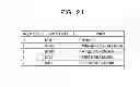 Fig. 22 - Data retrieval apparatus, data storage method and data retrieval method