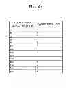 Fig. 28 - Data retrieval apparatus, data storage method and data retrieval method