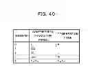 Fig. 41 - Data retrieval apparatus, data storage method and data retrieval method