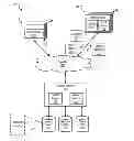 Fig. 01 - TOUCH TO SEARCH