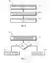 Fig. 05 - TOUCH TO SEARCH