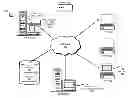 Fig. 01 - Discovering relationships between data processing environment components