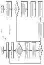 Fig. 06 - Discovering relationships between data processing environment components