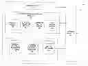 Fig. 01 - Matching tools for use in attribute-based performance systems