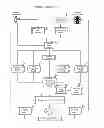 Fig. 01 - AUTOMATED SYSTEM AND METHOD FOR MANAGING A PROCESS FOR THE SHOPPING AND SELECTION OF HUMAN ENTITIES
