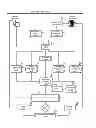 Fig. 02 - AUTOMATED SYSTEM AND METHOD FOR MANAGING A PROCESS FOR THE SHOPPING AND SELECTION OF HUMAN ENTITIES