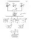Fig. 03 - AUTOMATED SYSTEM AND METHOD FOR MANAGING A PROCESS FOR THE SHOPPING AND SELECTION OF HUMAN ENTITIES