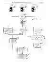 Fig. 04 - AUTOMATED SYSTEM AND METHOD FOR MANAGING A PROCESS FOR THE SHOPPING AND SELECTION OF HUMAN ENTITIES