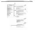 Fig. 09 - AUTOMATED SYSTEM AND METHOD FOR MANAGING A PROCESS FOR THE SHOPPING AND SELECTION OF HUMAN ENTITIES