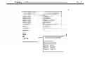 Fig. 10 - AUTOMATED SYSTEM AND METHOD FOR MANAGING A PROCESS FOR THE SHOPPING AND SELECTION OF HUMAN ENTITIES
