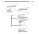 Fig. 12 - AUTOMATED SYSTEM AND METHOD FOR MANAGING A PROCESS FOR THE SHOPPING AND SELECTION OF HUMAN ENTITIES