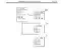 Fig. 14 - AUTOMATED SYSTEM AND METHOD FOR MANAGING A PROCESS FOR THE SHOPPING AND SELECTION OF HUMAN ENTITIES