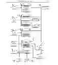Fig. 15 - AUTOMATED SYSTEM AND METHOD FOR MANAGING A PROCESS FOR THE SHOPPING AND SELECTION OF HUMAN ENTITIES