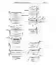 Fig. 16 - AUTOMATED SYSTEM AND METHOD FOR MANAGING A PROCESS FOR THE SHOPPING AND SELECTION OF HUMAN ENTITIES