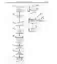 Fig. 19 - AUTOMATED SYSTEM AND METHOD FOR MANAGING A PROCESS FOR THE SHOPPING AND SELECTION OF HUMAN ENTITIES