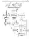 Fig. 24 - AUTOMATED SYSTEM AND METHOD FOR MANAGING A PROCESS FOR THE SHOPPING AND SELECTION OF HUMAN ENTITIES