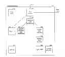 Fig. 01 - METHOD AND SYSTEM FOR MANUALLY MAINTAINING ITEM AUTHORITY