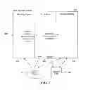 Fig. 02 - METHOD AND SYSTEM FOR MANUALLY MAINTAINING ITEM AUTHORITY