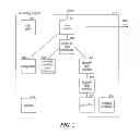 Fig. 03 - METHOD AND SYSTEM FOR MANUALLY MAINTAINING ITEM AUTHORITY