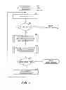 Fig. 06 - METHOD AND SYSTEM FOR MANUALLY MAINTAINING ITEM AUTHORITY