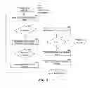Fig. 09 - METHOD AND SYSTEM FOR MANUALLY MAINTAINING ITEM AUTHORITY