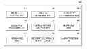 Fig. 01 - Determining reliability of online post