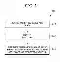 Fig. 04 - Determining reliability of online post