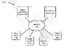 Fig. 01 - Saved queries in a social networking system