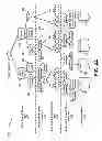 Fig. 06 - Saved queries in a social networking system