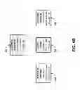 Fig. 07 - Saved queries in a social networking system