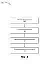 Fig. 08 - Saved queries in a social networking system