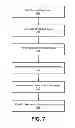 Fig. 10 - Saved queries in a social networking system