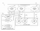 Fig. 01 - Conformed dimensional and context-based data gravity wells