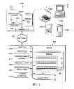Fig. 02 - COMBINING ODATA AND BPMN FOR A BUSINESS PROCESS VISIBILITY RESOURCE MODEL