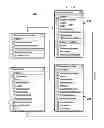 Fig. 03 - COMBINING ODATA AND BPMN FOR A BUSINESS PROCESS VISIBILITY RESOURCE MODEL