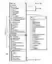 Fig. 04 - COMBINING ODATA AND BPMN FOR A BUSINESS PROCESS VISIBILITY RESOURCE MODEL