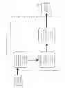 Fig. 04 - DIGITAL MODEL FOR STORING AND DISSEMINATING KNOWLEDGE CONTAINED IN SPECIFICATION DOCUMENTS
