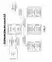 Fig. 09 - Techniques to perform in-database computational programming