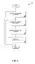 Fig. 03 - MEDIA CONTENT NOTIFICATION VIA COMMUNICATIONS NETWORK