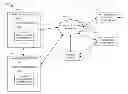 Fig. 01 - Using content identification as context for search