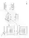 Fig. 03 - Using content identification as context for search