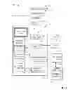 Fig. 09 - Using content identification as context for search