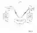 Fig. 10 - Using content identification as context for search