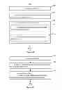 Fig. 06 - Systems and methods for providing search suggestions