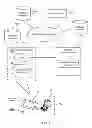 Fig. 02 - Relational database management
